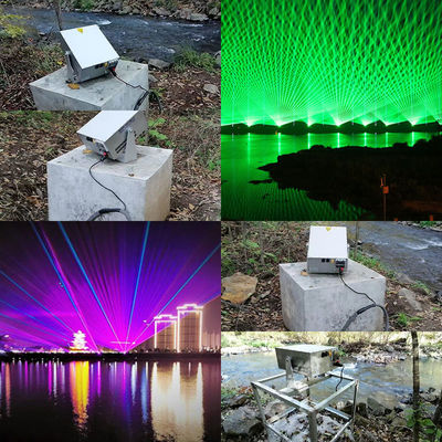 15W-40W LED Lichtquelle Kultur- und Tourismusbeleuchtung Farbtemperatur 3000K-6000K für Außenbeleuchtung