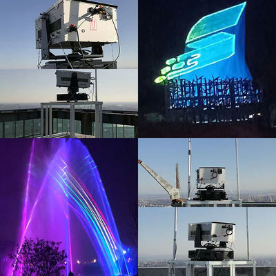 15W-40W LED Lichtquelle Kultur- und Tourismusbeleuchtung Farbtemperatur 3000K-6000K für Außenbeleuchtung