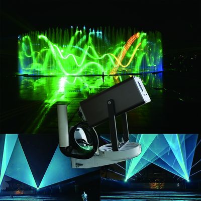 15W-40W LED Lichtquelle Kultur- und Tourismusbeleuchtung Farbtemperatur 3000K-6000K für Außenbeleuchtung