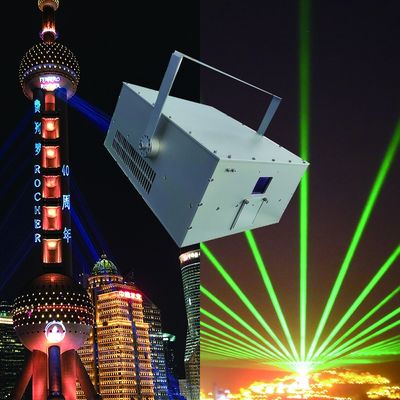 15W-40W LED Lichtquelle Kultur- und Tourismusbeleuchtung Farbtemperatur 3000K-6000K für Außenbeleuchtung