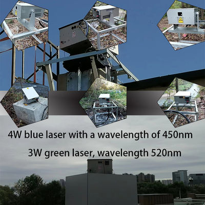 15W-40W LED Lichtquelle Kultur- und Tourismusbeleuchtung Farbtemperatur 3000K-6000K für Außenbeleuchtung