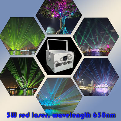 Klasse IIIa Niedrigleistungslaserlicht mit 1,5 mm Lichtstrahldurchmesser und 5 MW Leistung