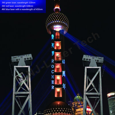15W-30W Laserlicht Kompakte und leistungsstarke Laserlösung für schnelles Laserschneiden mit Wellenlänge R-638nm G-525nm B-455 Nm