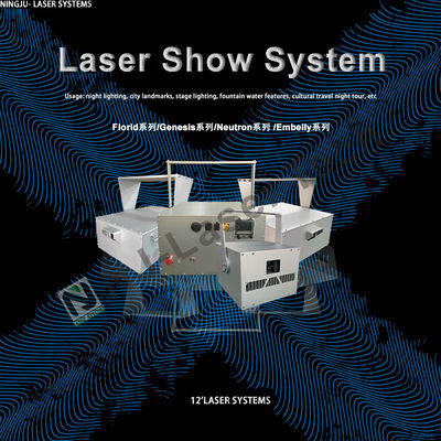 Vielseitiges und langlebiges 15W-30W Laserlicht 40-80C Impulsaufenthalt ≤100ns Stromversorgung 50/60Hz