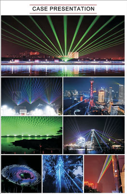 15W-40W LED Lichtquelle Kultur- und Tourismusbeleuchtung Farbtemperatur 3000K-6000K für Außenbeleuchtung