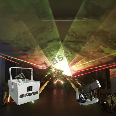 15W-40W LED-Lichtquelle Die ultimative Beleuchtungslösung für die Beleuchtung von Kultur- und Touristenstätten